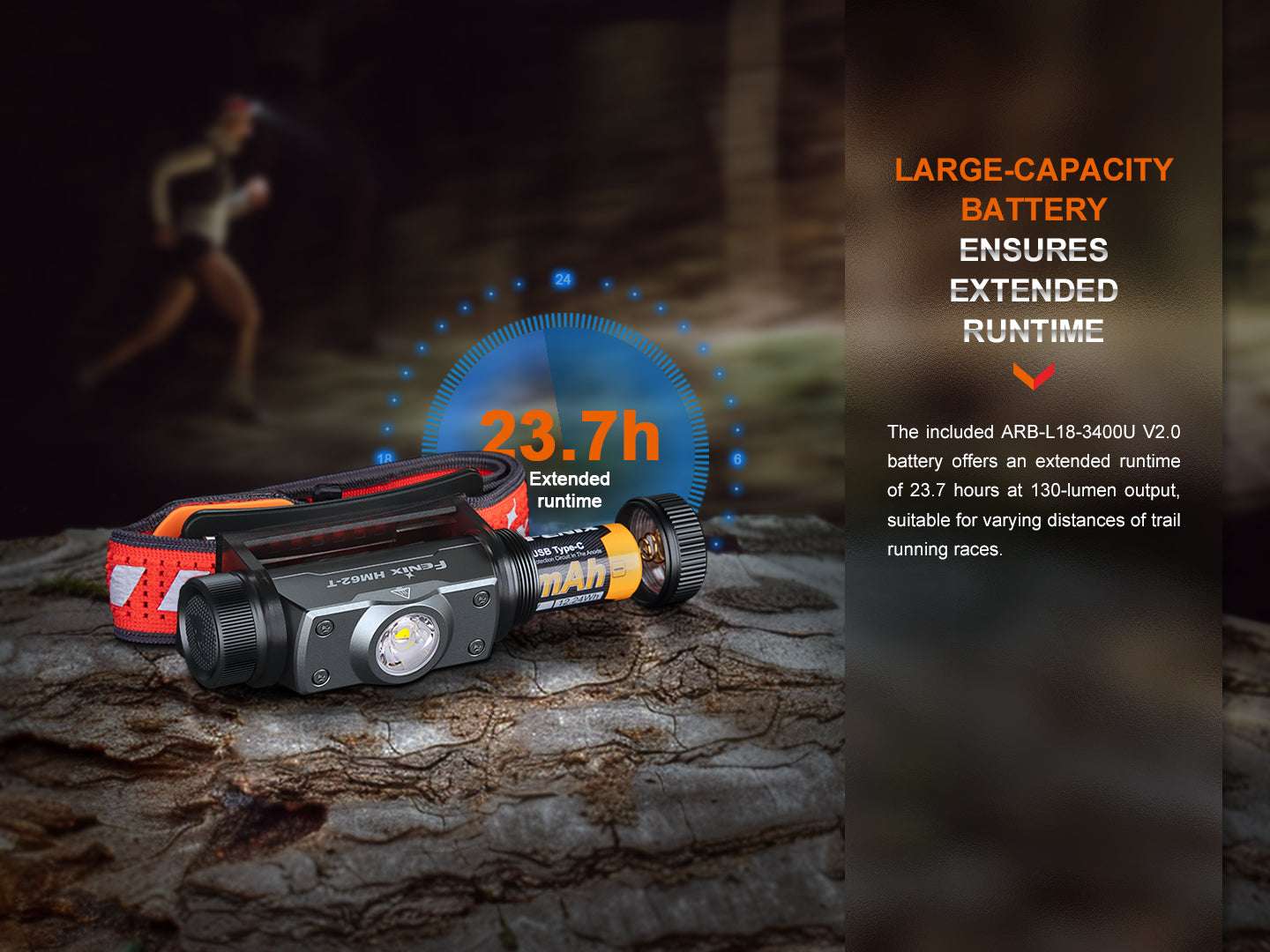 Palmarius Outdoors Fenix HM62-T Lightweight Trail Running Headlamp Headlamp