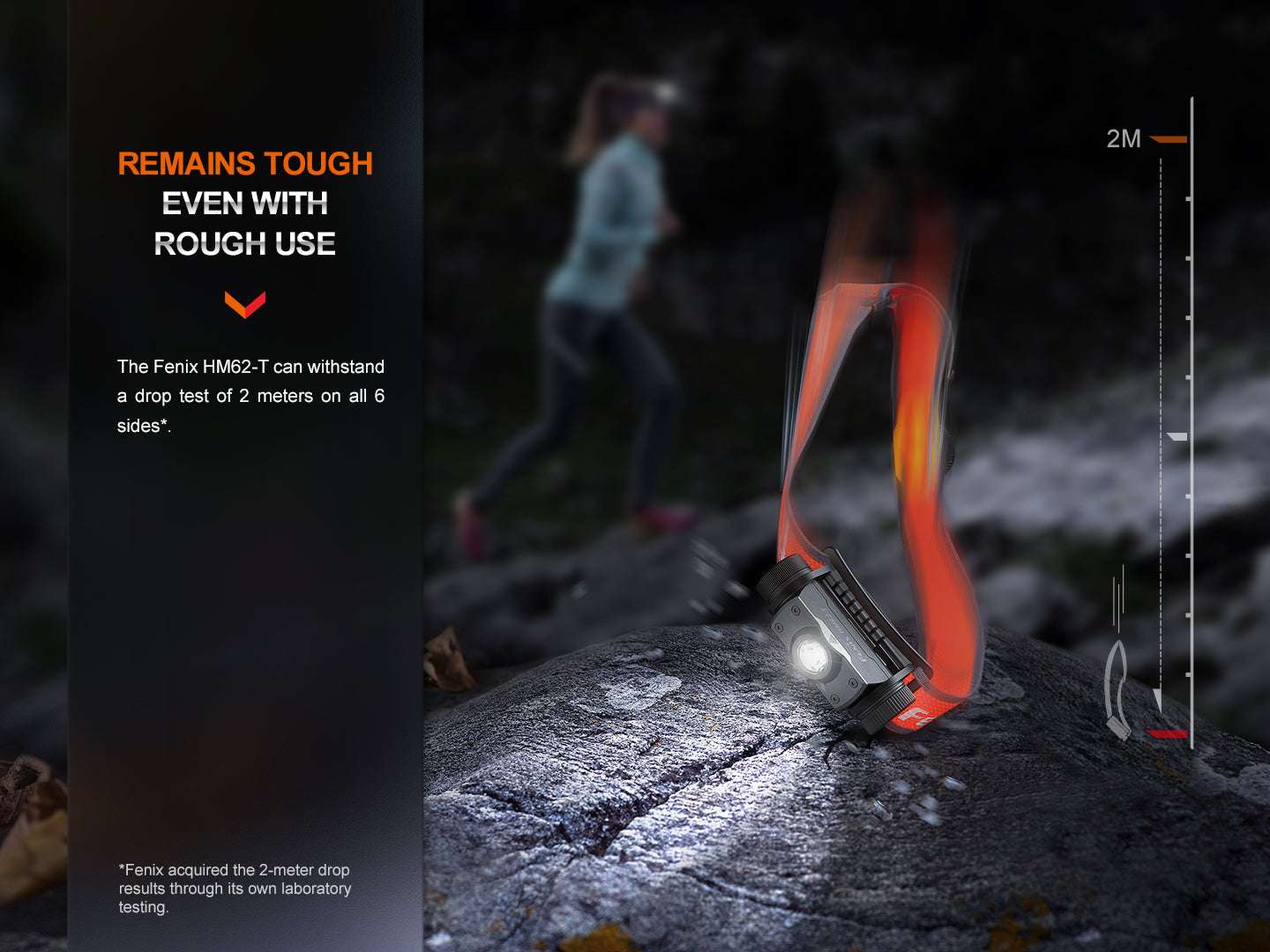 Palmarius Outdoors Fenix HM62-T Lightweight Trail Running Headlamp Headlamp