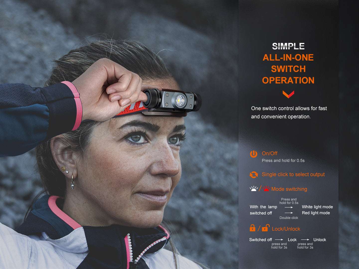 Palmarius Outdoors Fenix HM62-T Lightweight Trail Running Headlamp Headlamp