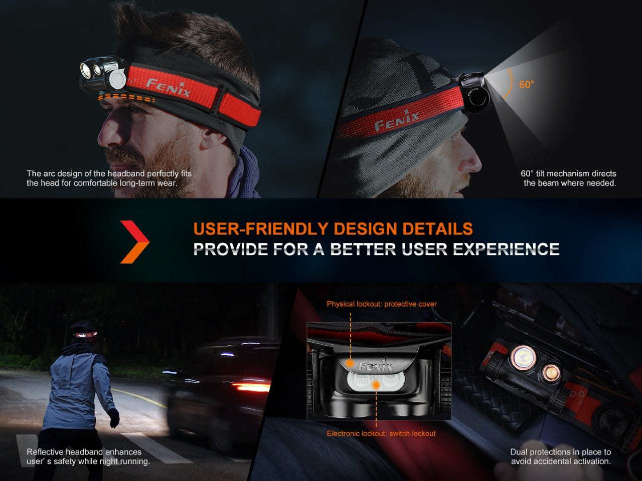 Palmarius Outdoors Fenix HM65R-DT Trail Running LED Headlamp Headlamp