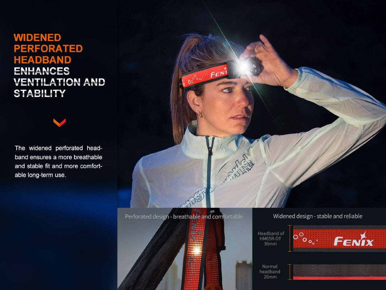 Palmarius Outdoors Fenix HM65R-DT Trail Running LED Headlamp Headlamp