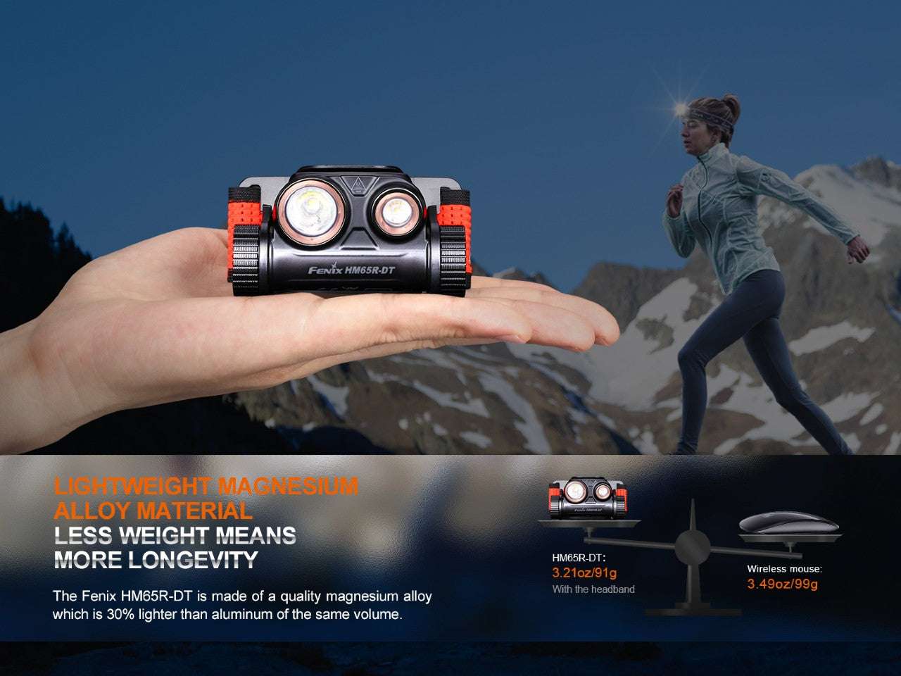 Palmarius Outdoors Fenix HM65R-DT Trail Running LED Headlamp Headlamp