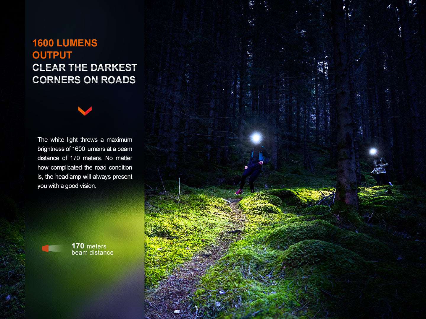 Palmarius Outdoors Fenix HM65R-T V2 Rechargeable Lightweight Trail Running Headlamp Headlamp