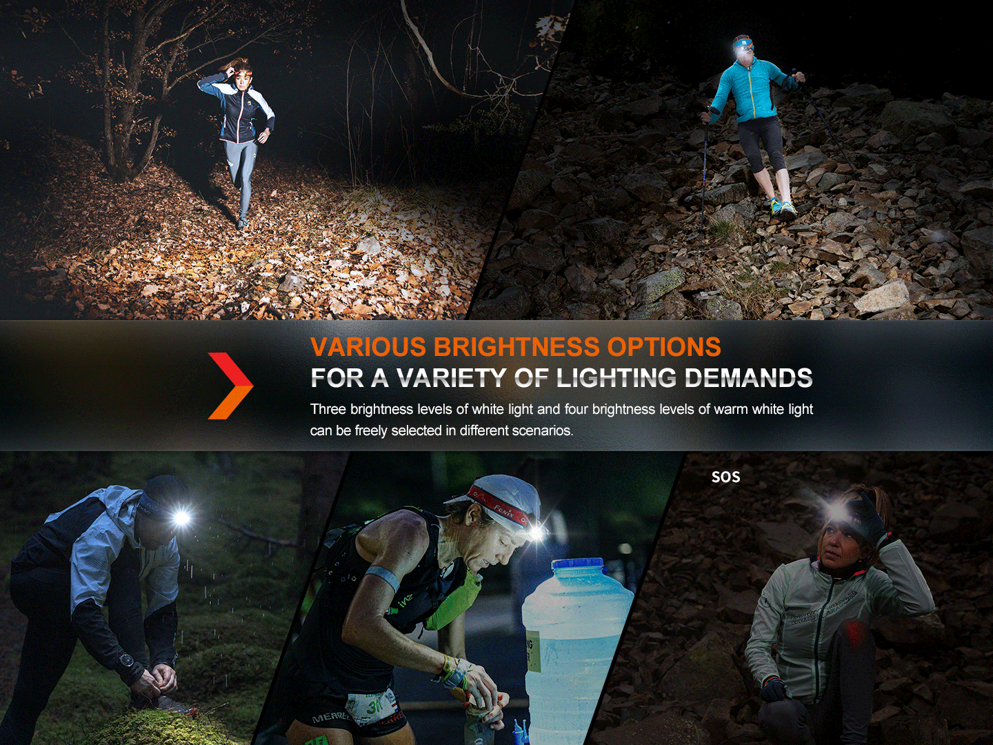 Palmarius Outdoors Fenix HM65R-T V2 Rechargeable Lightweight Trail Running Headlamp Headlamp