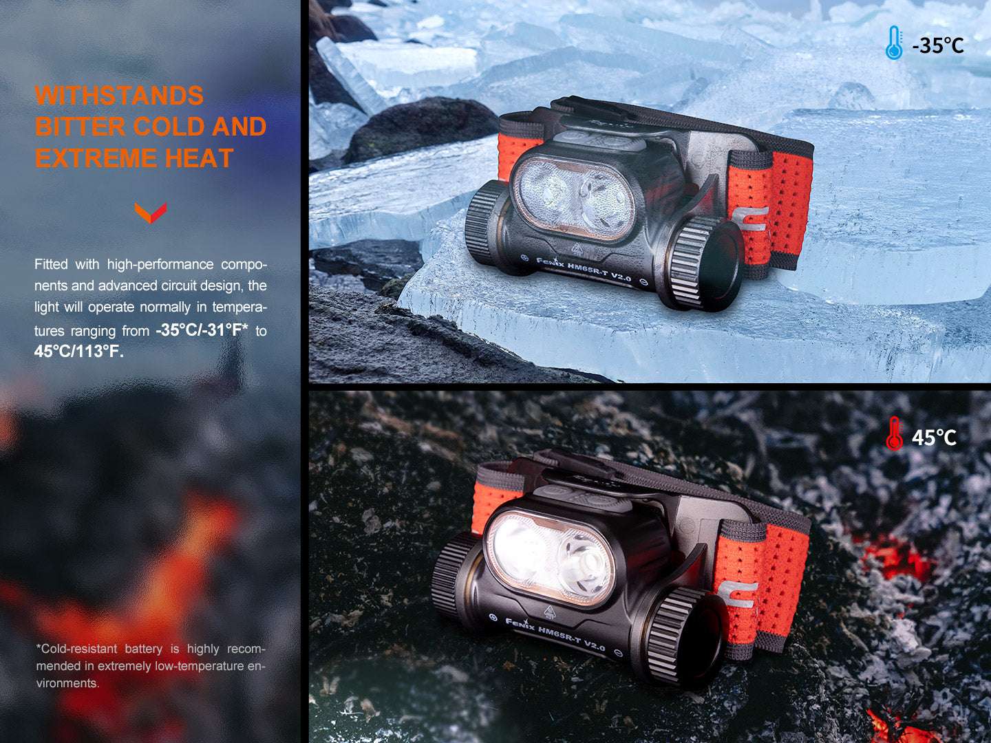 Palmarius Outdoors Fenix HM65R-T V2 Rechargeable Lightweight Trail Running Headlamp Headlamp