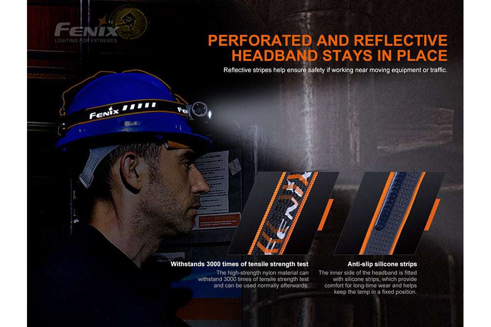 Palmarius Outdoors Fenix HM70R Rechargeable LED Headlamp - 1600 Lumens Headlamp