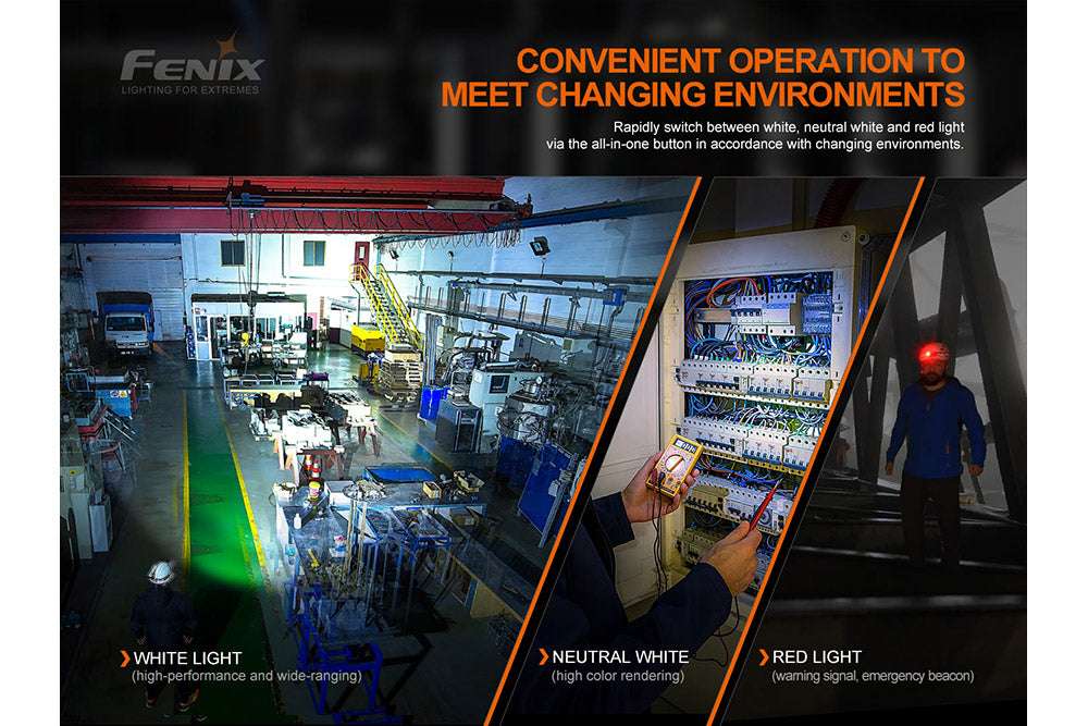 Palmarius Outdoors Fenix HM70R Rechargeable LED Headlamp - 1600 Lumens Headlamp