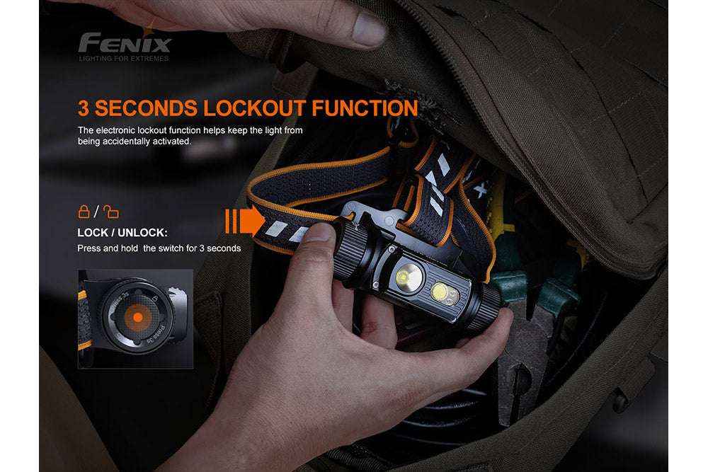 Palmarius Outdoors Fenix HM70R Rechargeable LED Headlamp - 1600 Lumens Headlamp