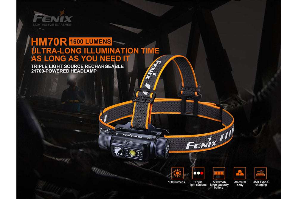 Palmarius Outdoors Fenix HM70R Rechargeable LED Headlamp - 1600 Lumens Headlamp