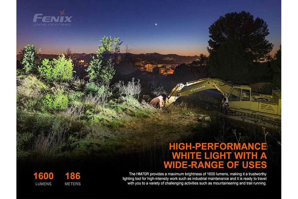 Palmarius Outdoors Fenix HM70R Rechargeable LED Headlamp - 1600 Lumens Headlamp
