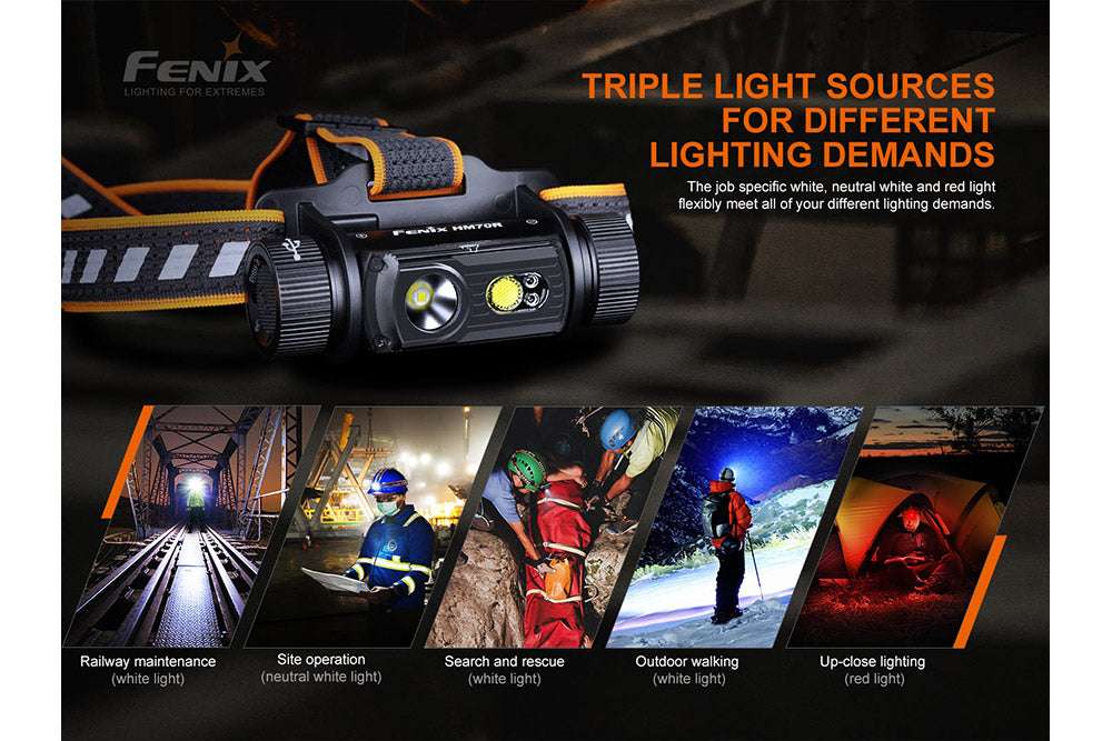 Palmarius Outdoors Fenix HM70R Rechargeable LED Headlamp - 1600 Lumens Headlamp