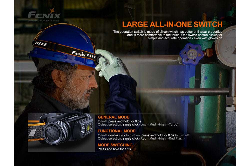Palmarius Outdoors Fenix HM70R Rechargeable LED Headlamp - 1600 Lumens Headlamp
