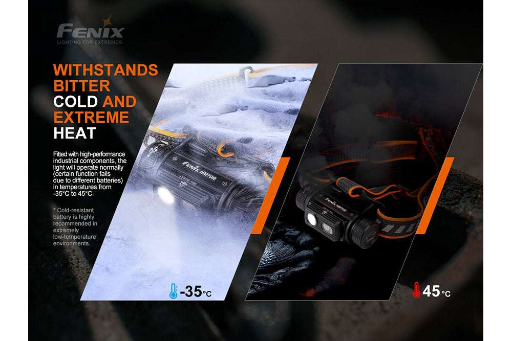 Palmarius Outdoors Fenix HM70R Rechargeable LED Headlamp - 1600 Lumens Headlamp