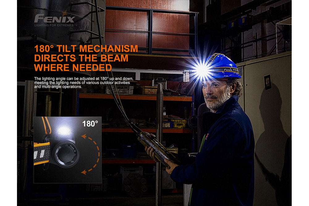 Palmarius Outdoors Fenix HM70R Rechargeable LED Headlamp - 1600 Lumens Headlamp