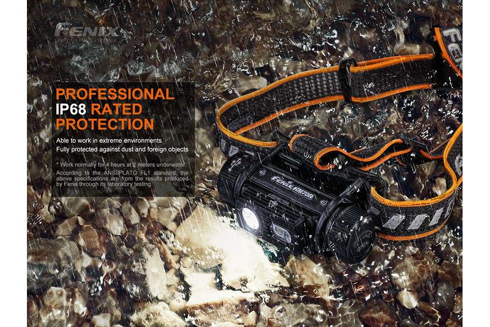 Palmarius Outdoors Fenix HM70R Rechargeable LED Headlamp - 1600 Lumens Headlamp