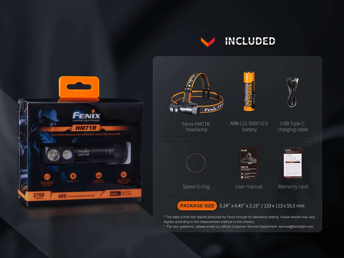 Palmarius Outdoors Fenix HM71R Rechargeable Industrial LED Headlamp Headlamp