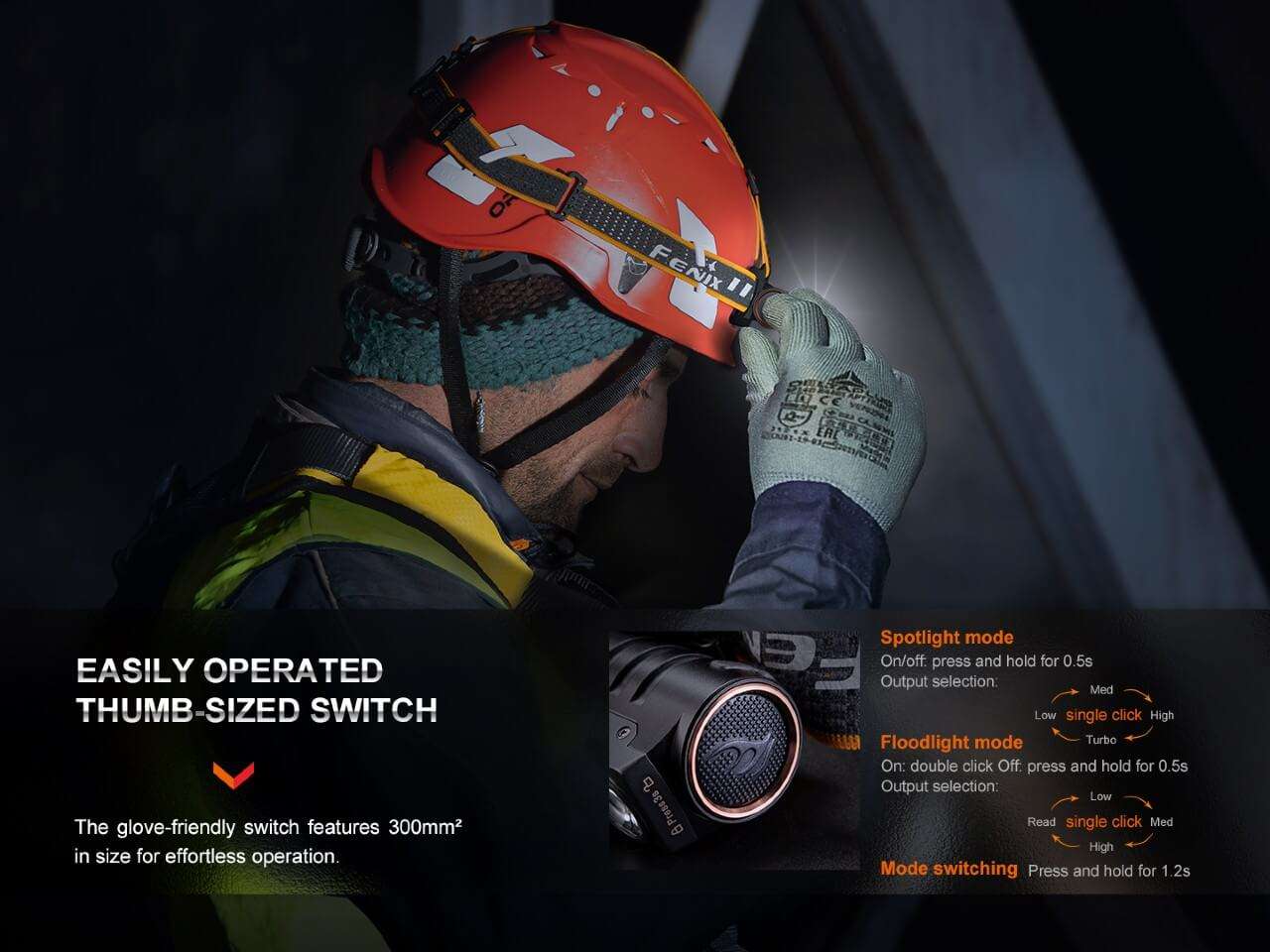 Palmarius Outdoors Fenix HM71R Rechargeable Industrial LED Headlamp Headlamp