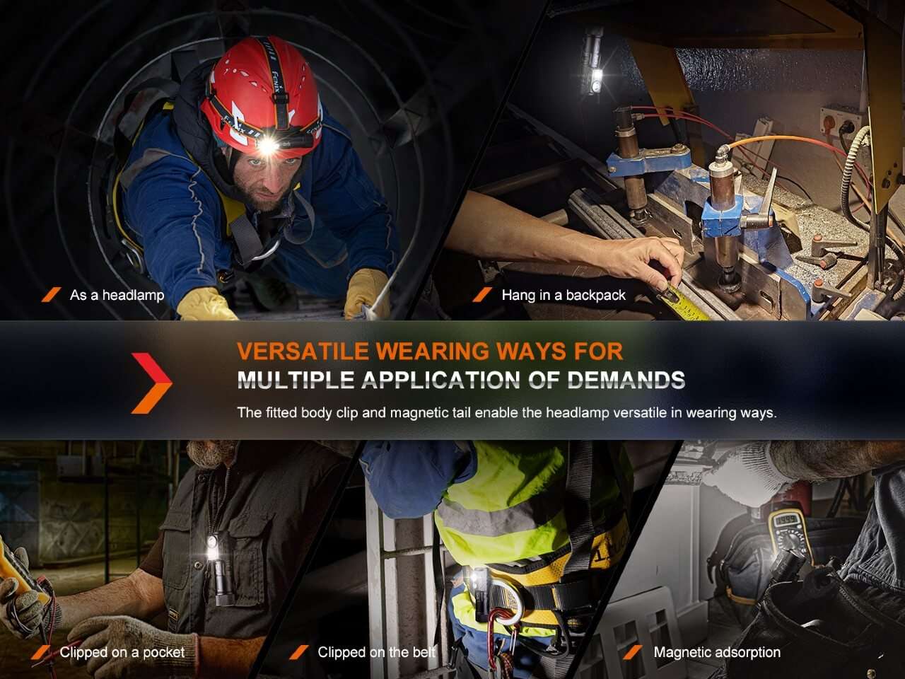 Palmarius Outdoors Fenix HM71R Rechargeable Industrial LED Headlamp Headlamp