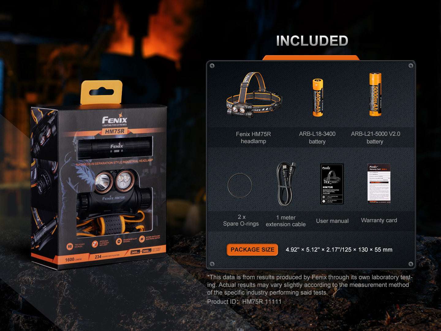 Palmarius Outdoors Fenix HM75R Rechargeable Industrial Headlamp - 1600 Lumens Headlamp