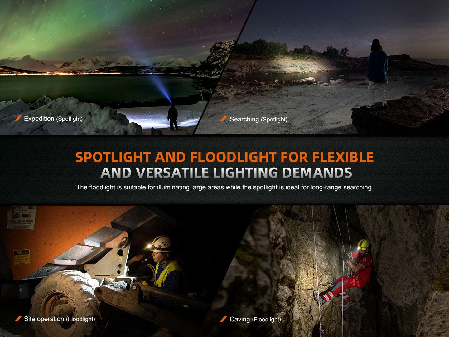 Palmarius Outdoors Fenix HM75R Rechargeable Industrial Headlamp - 1600 Lumens Headlamp