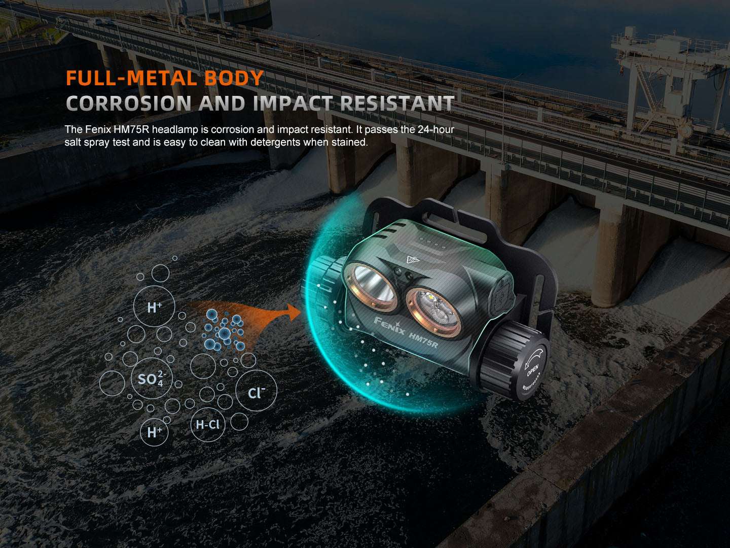 Palmarius Outdoors Fenix HM75R Rechargeable Industrial Headlamp - 1600 Lumens Headlamp