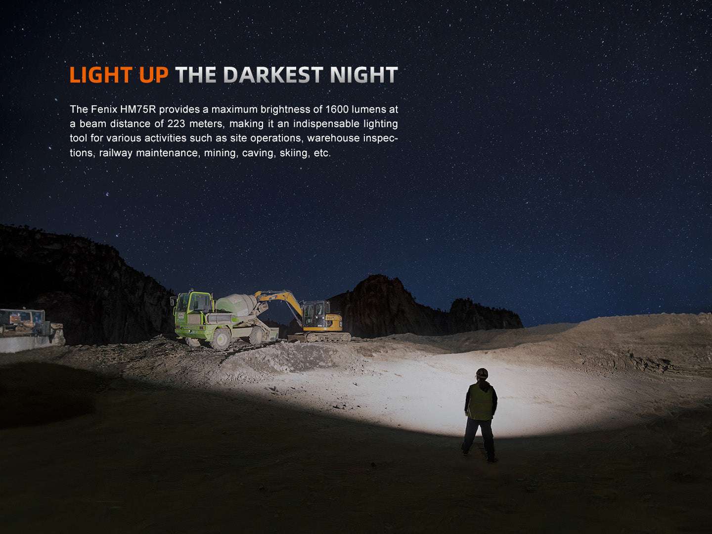 Palmarius Outdoors Fenix HM75R Rechargeable Industrial Headlamp - 1600 Lumens Headlamp