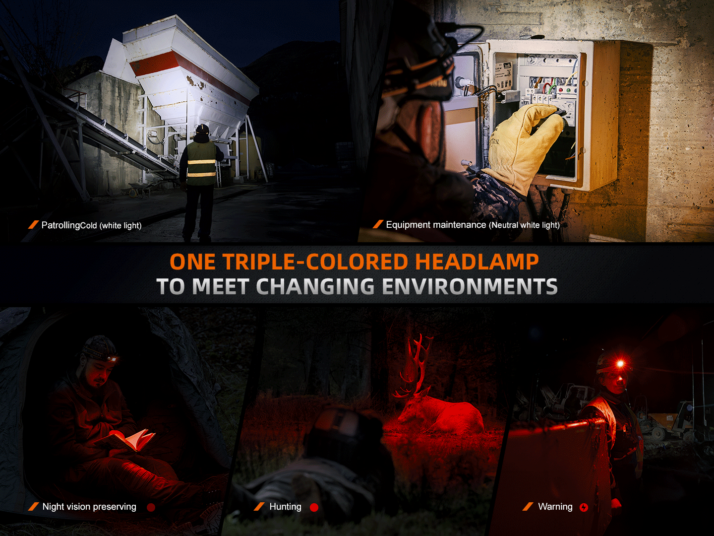 Palmarius Outdoors Fenix HM75R Rechargeable Industrial Headlamp - 1600 Lumens Headlamp
