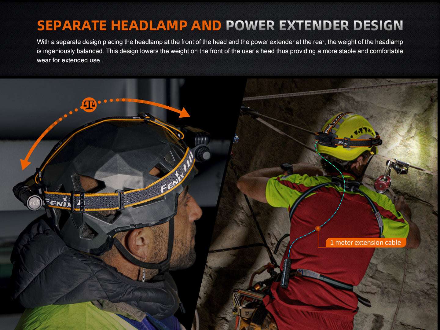 Palmarius Outdoors Fenix HM75R Rechargeable Industrial Headlamp - 1600 Lumens Headlamp