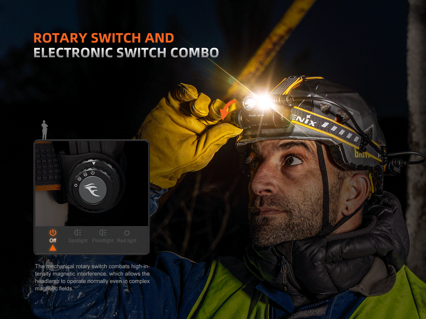 Palmarius Outdoors Fenix HM75R Rechargeable Industrial Headlamp - 1600 Lumens Headlamp