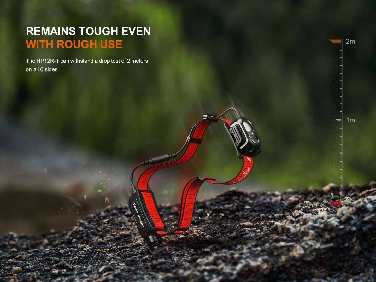 Palmarius Outdoors Fenix HP12R-T Balanced Trail Headlamp Headlamp