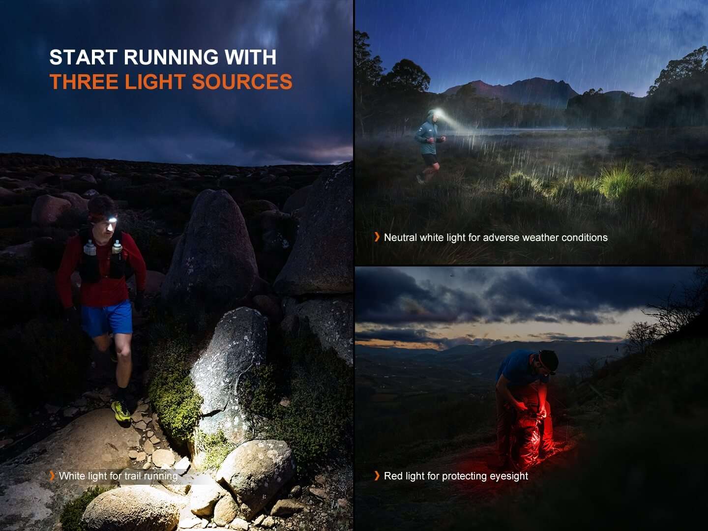 Palmarius Outdoors Fenix HP12R-T Balanced Trail Headlamp Headlamp