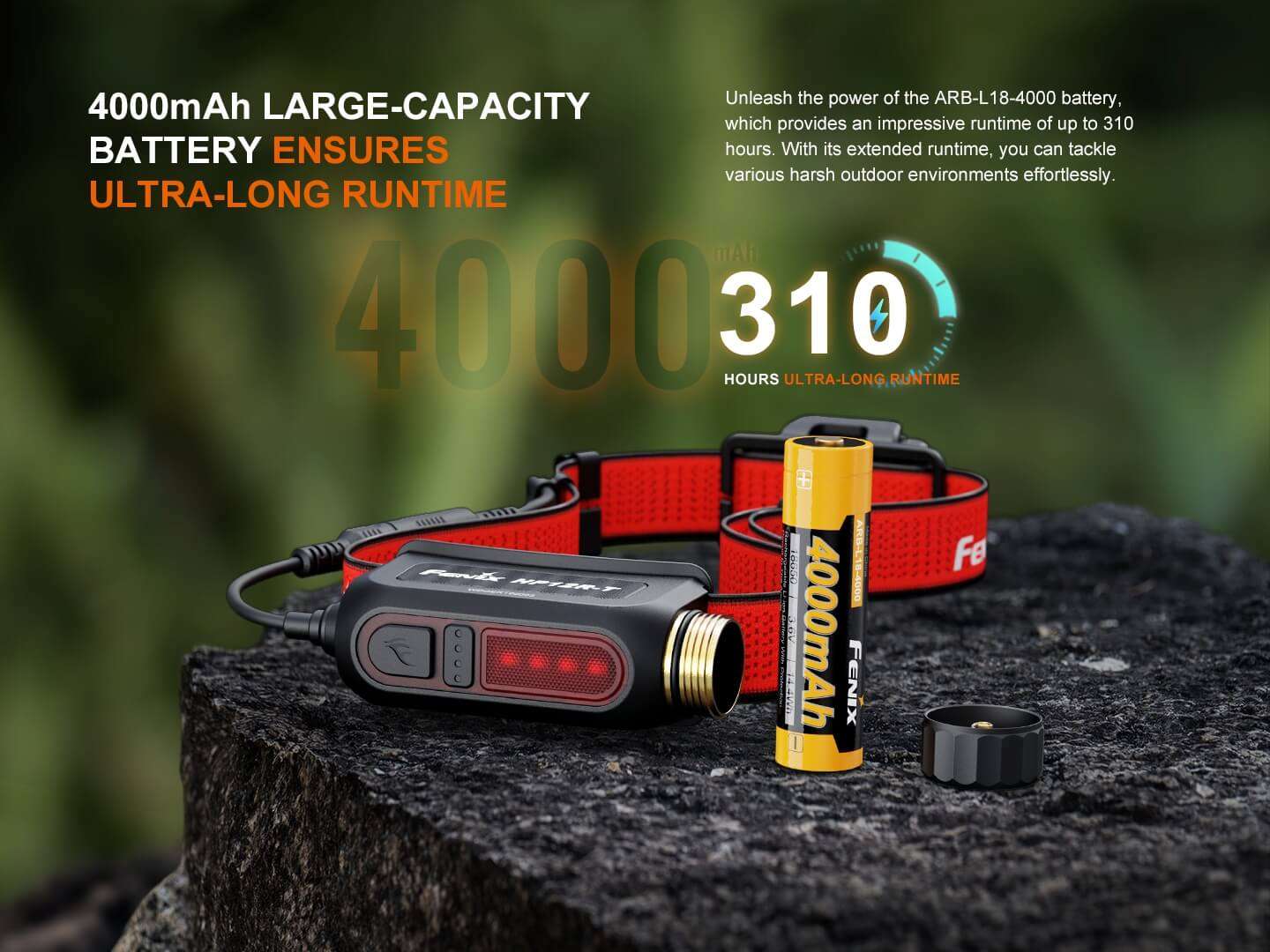 Palmarius Outdoors Fenix HP12R-T Balanced Trail Headlamp Headlamp