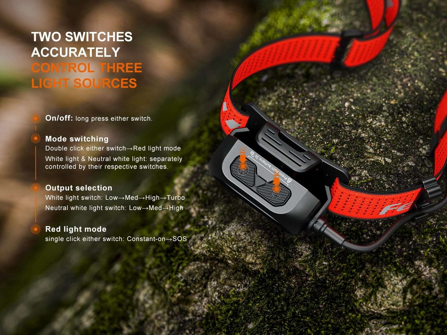 Palmarius Outdoors Fenix HP12R-T Balanced Trail Headlamp Headlamp