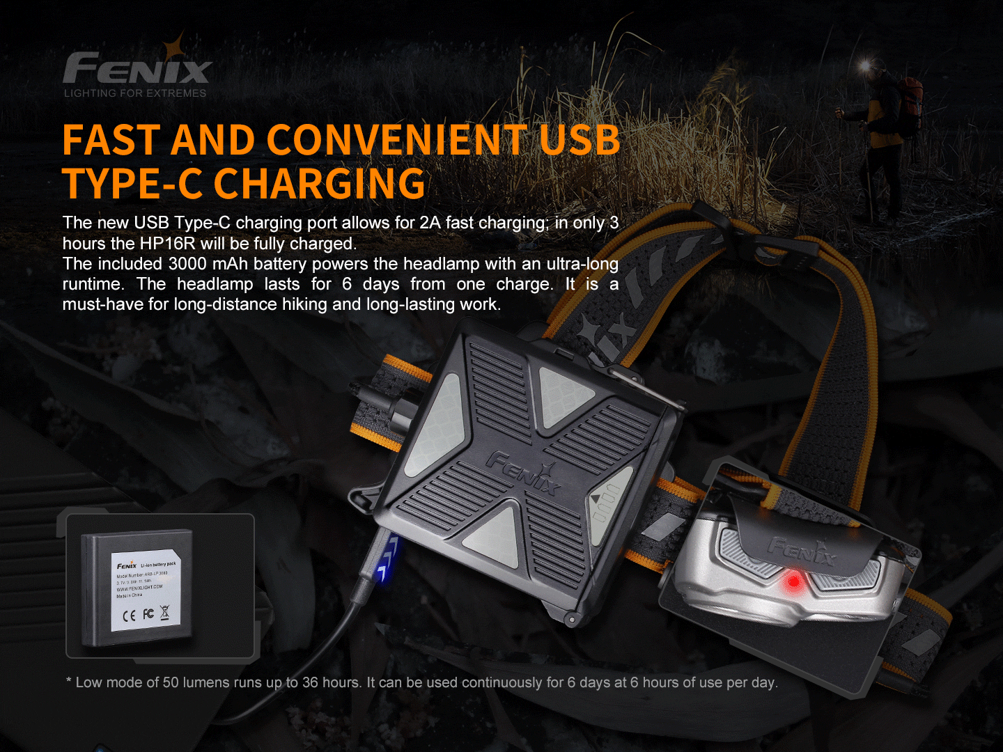 Palmarius Outdoors Fenix HP16R Rechargeable Headlamp - 1250 Lumens Headlamp