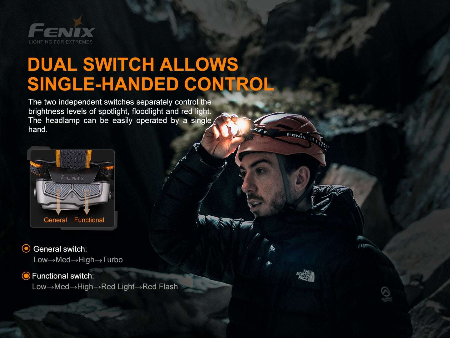 Palmarius Outdoors Fenix HP16R Rechargeable Headlamp - 1250 Lumens Headlamp