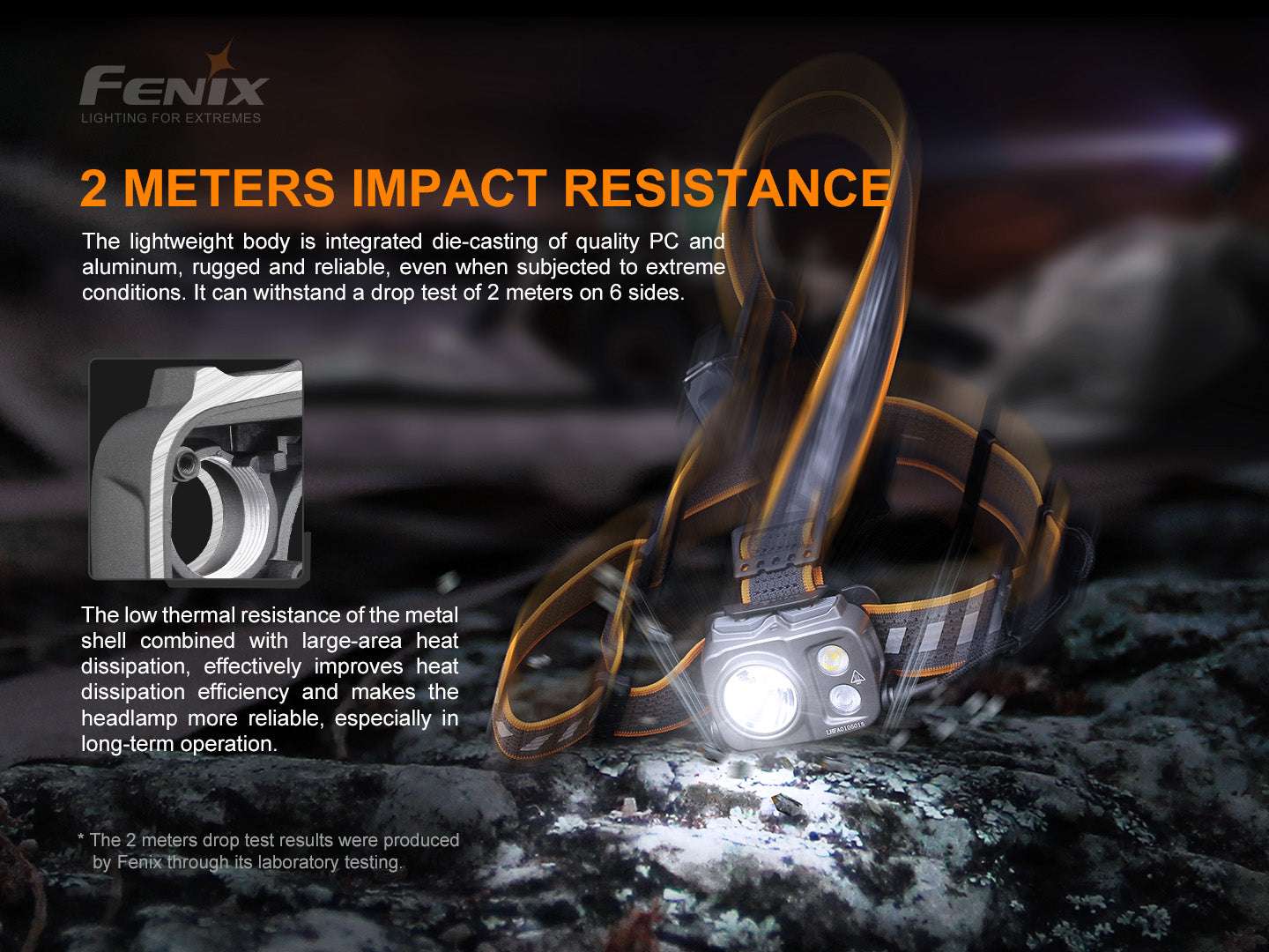 Palmarius Outdoors Fenix HP16R Rechargeable Headlamp - 1250 Lumens Headlamp