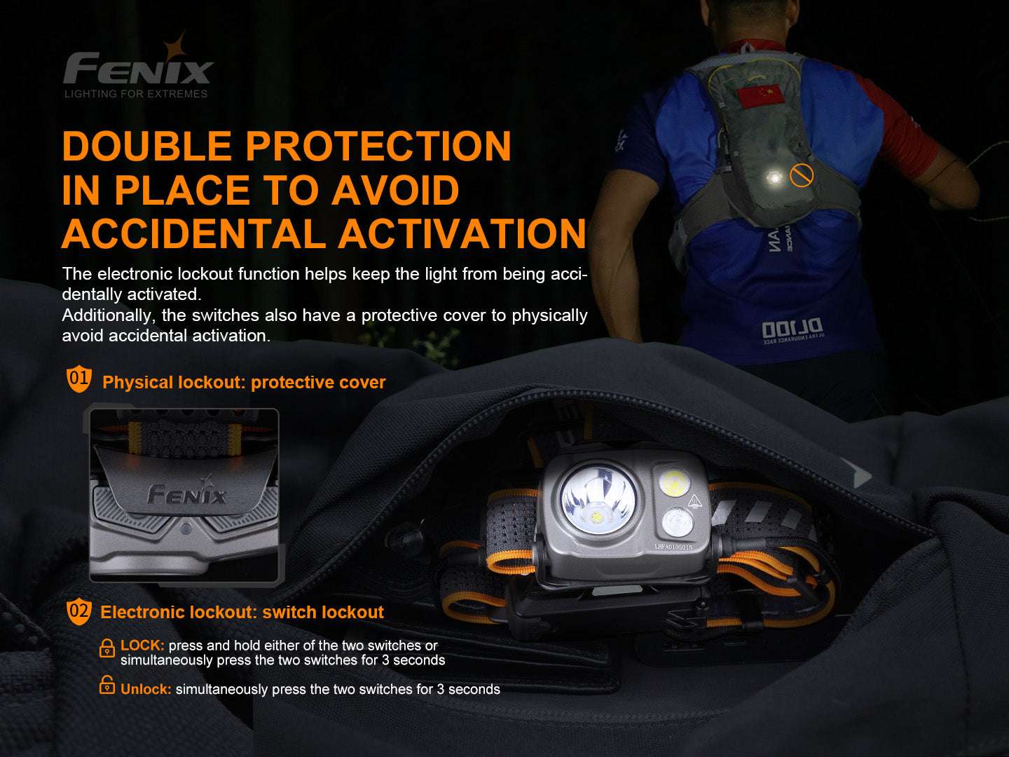 Palmarius Outdoors Fenix HP16R Rechargeable Headlamp - 1250 Lumens Headlamp