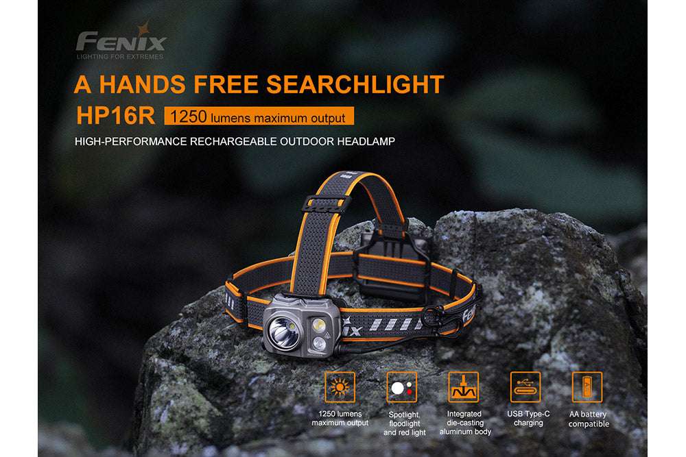 Palmarius Outdoors Fenix HP16R Rechargeable Headlamp - 1250 Lumens Headlamp