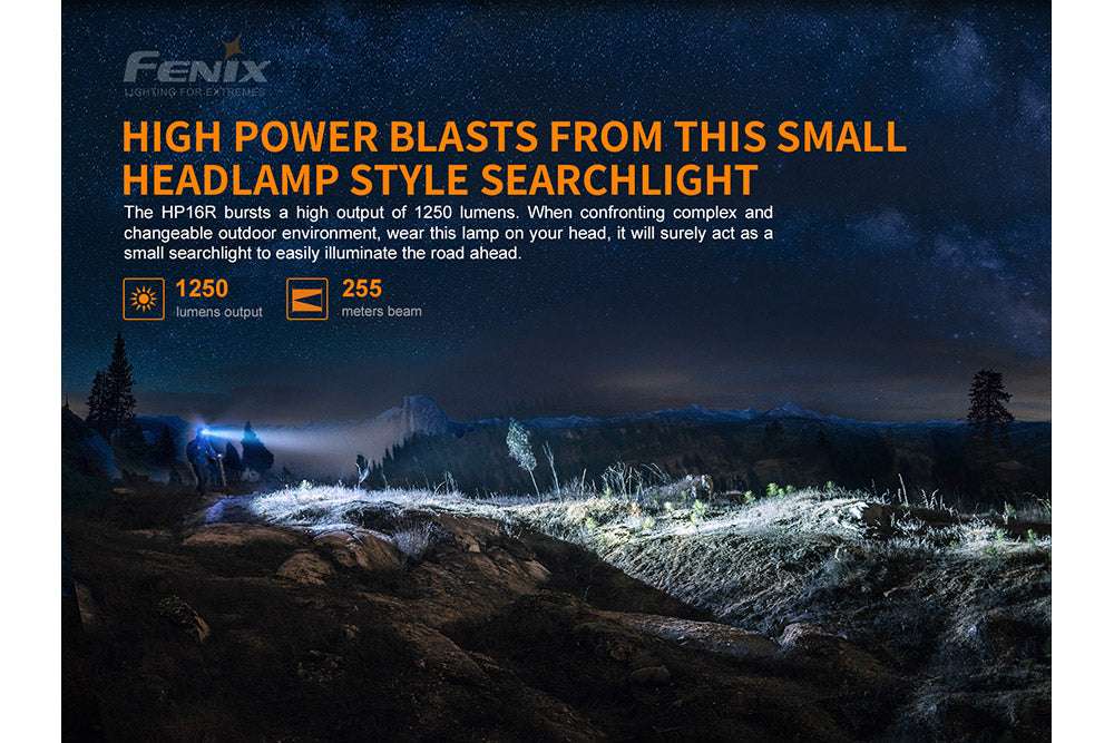 Palmarius Outdoors Fenix HP16R Rechargeable Headlamp - 1250 Lumens Headlamp
