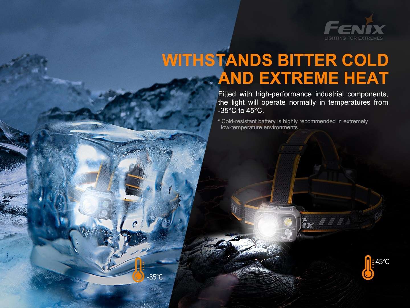 Palmarius Outdoors Fenix HP16R Rechargeable Headlamp - 1250 Lumens Headlamp