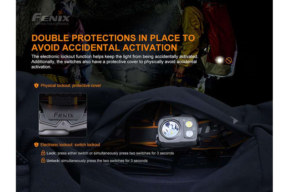 Palmarius Outdoors Fenix HP25R V2.0 Headlamp - 1600 Lumens Headlamp