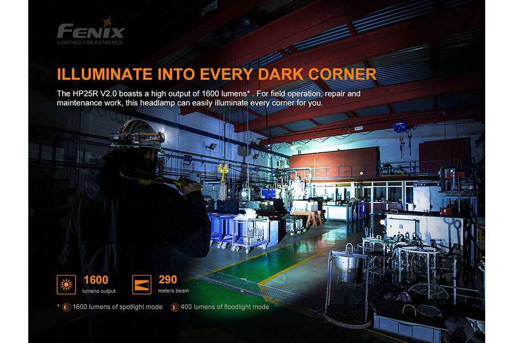 Palmarius Outdoors Fenix HP25R V2.0 Headlamp - 1600 Lumens Headlamp