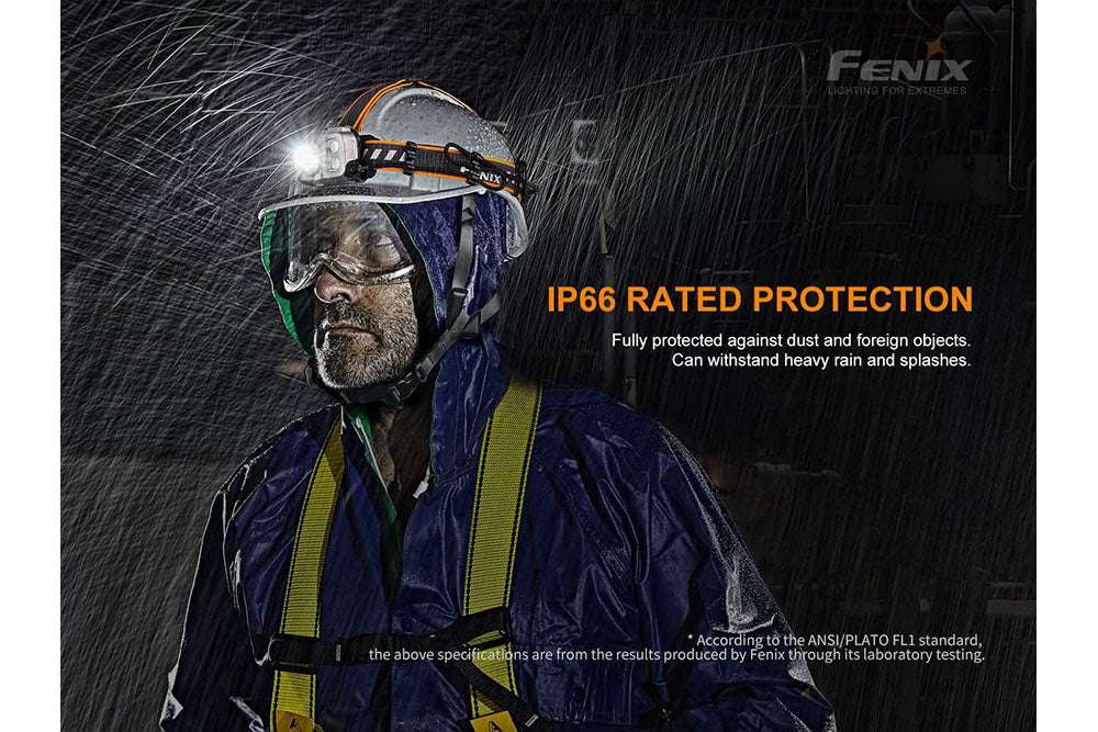 Palmarius Outdoors Fenix HP25R V2.0 Headlamp - 1600 Lumens Headlamp