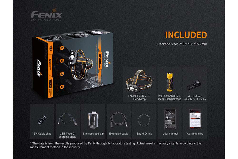 Palmarius Outdoors Fenix HP30R V2.0 LED Headlamp - 3000 Lumens Headlamp