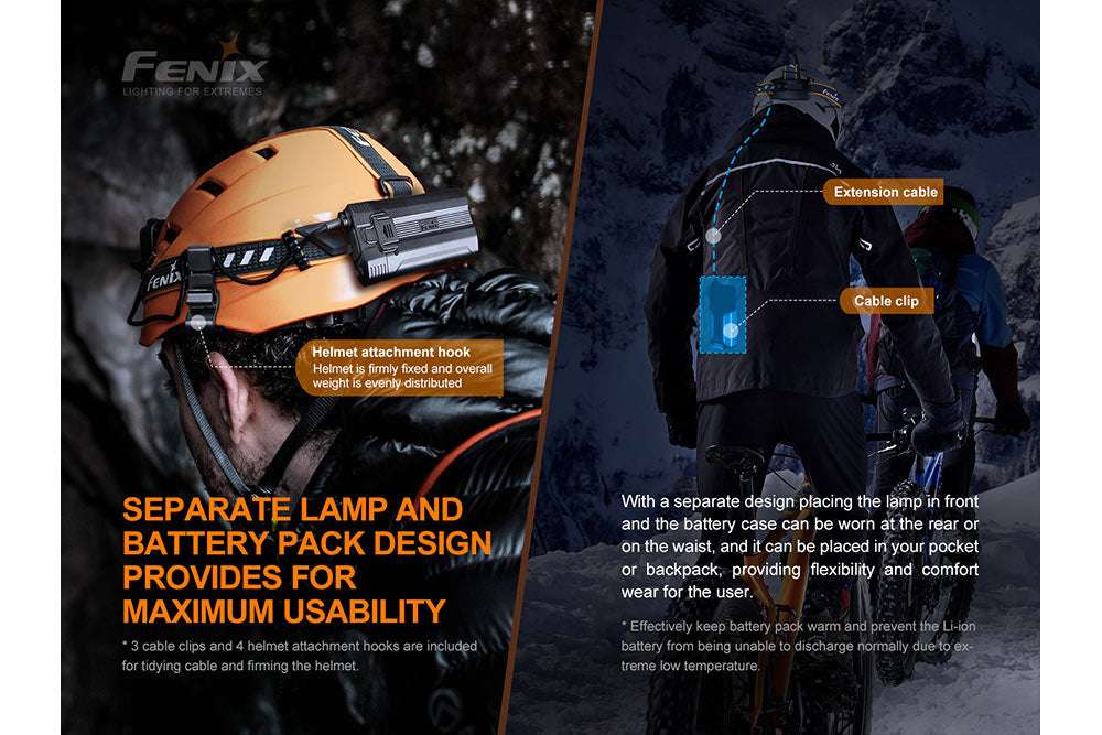 Palmarius Outdoors Fenix HP30R V2.0 LED Headlamp - 3000 Lumens Headlamp