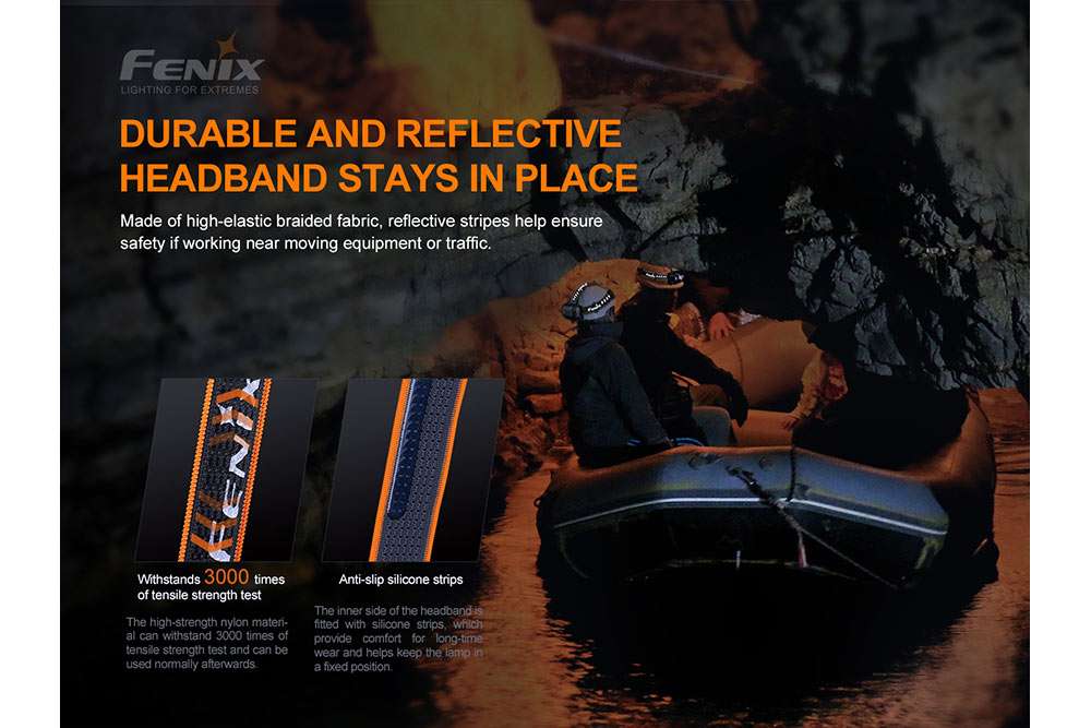 Palmarius Outdoors Fenix HP30R V2.0 LED Headlamp - 3000 Lumens Headlamp
