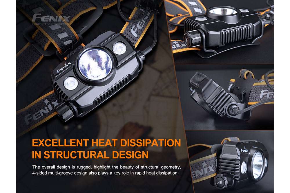 Palmarius Outdoors Fenix HP30R V2.0 LED Headlamp - 3000 Lumens Headlamp