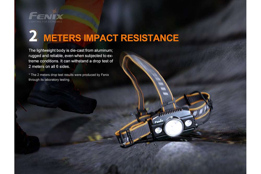 Palmarius Outdoors Fenix HP30R V2.0 LED Headlamp - 3000 Lumens Headlamp