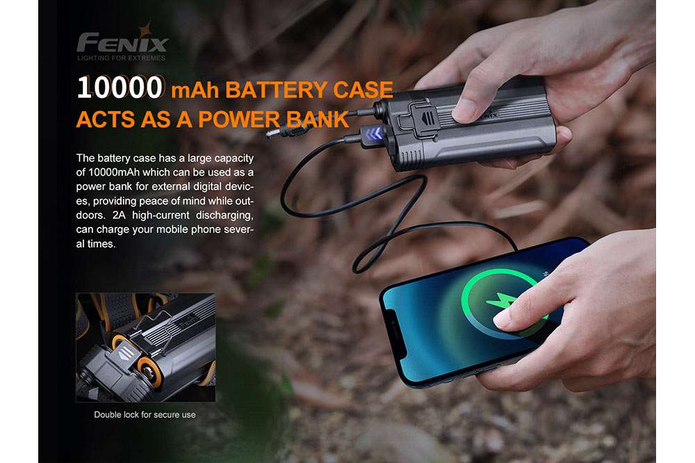 Palmarius Outdoors Fenix HP30R V2.0 LED Headlamp - 3000 Lumens Headlamp
