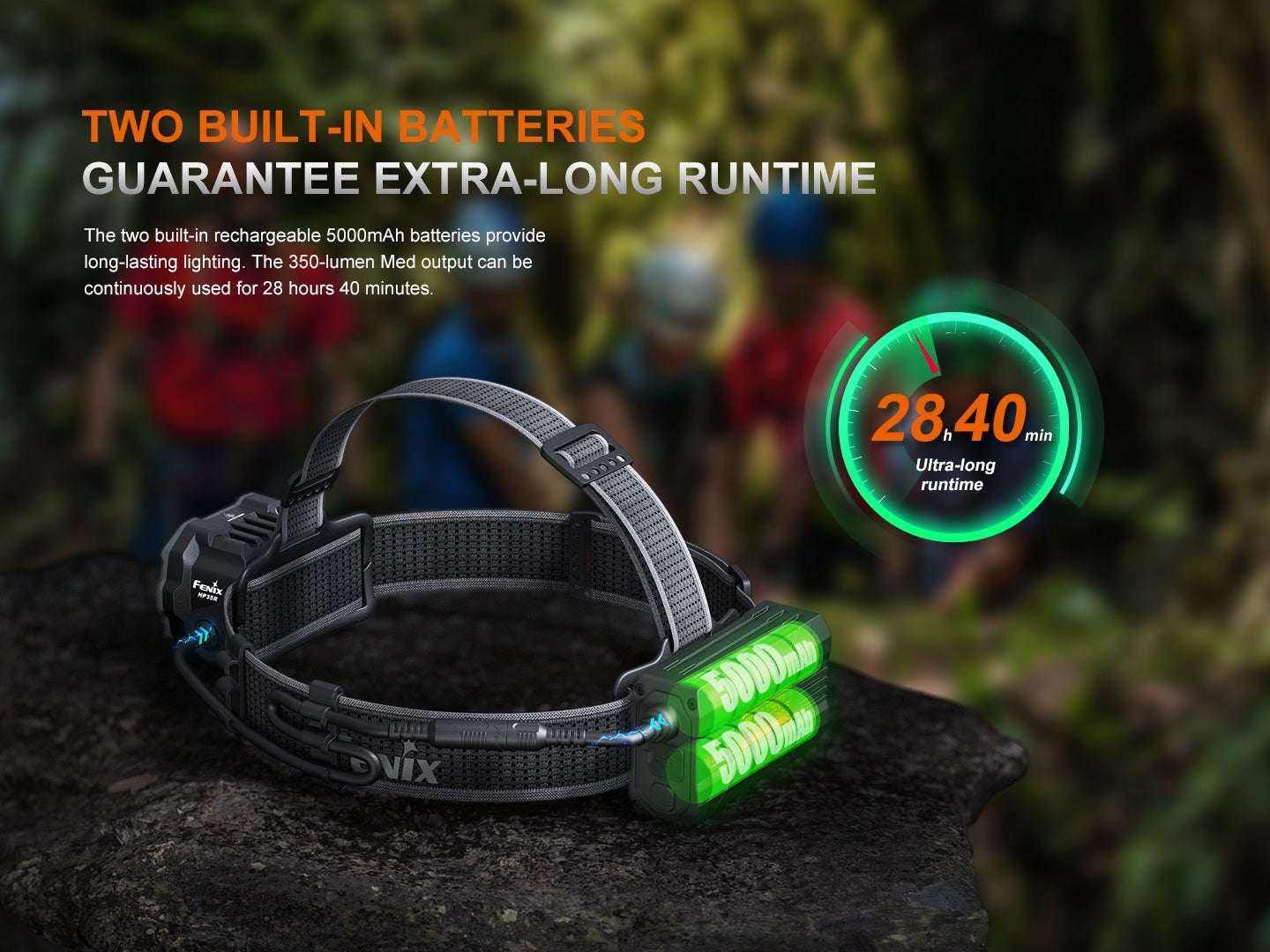 Palmarius Outdoors Fenix HP35R Search and Rescue Headlamp Headlamp